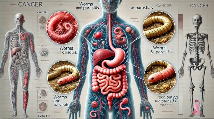 “Shocking Truth: Worms and Parasites Might Be the Hidden Culprits