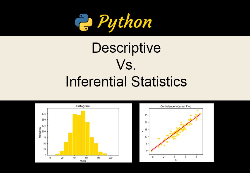 Visualizing Data with Python: Descriptive vs. Inferential Statistics ...