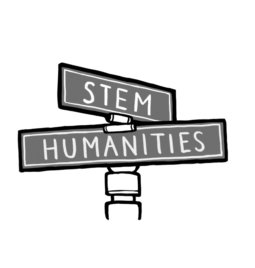 STEM VS NONSTEM A study of wages and unemployment between majors by Lawndale High School