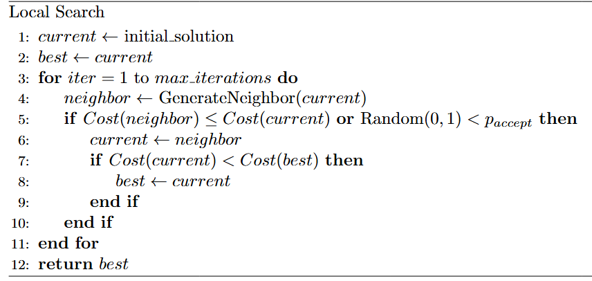 EVRP Using Python : Building a Heuristic Solver from Scratch