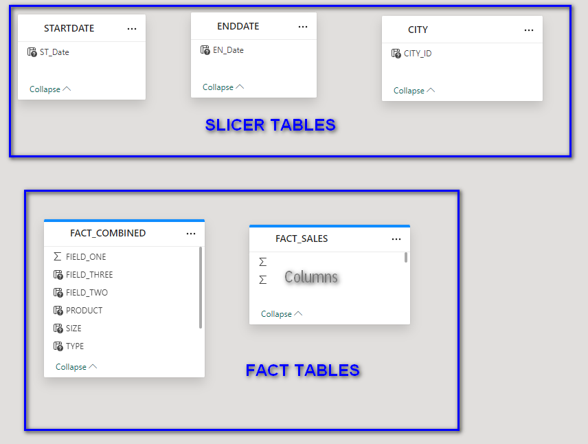 How to Send Queries from Power BI in DatabaseFriendly Format by