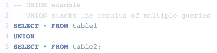 Union Operators in MySQL and PostgreSQL 🔔 | by Data Science & Beyond ...