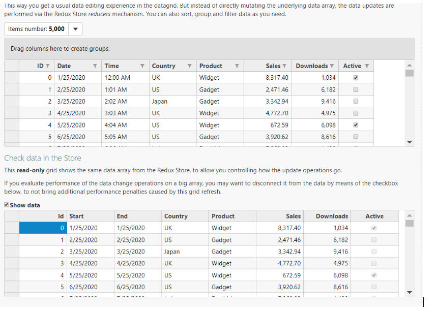 How to Create Editable DataGrids in a React Redux Application | by ...