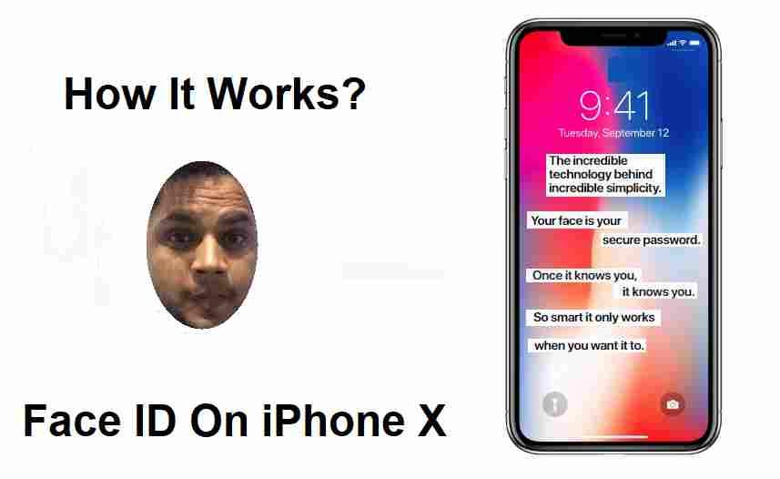 How To Use Face Id On iPhone X. Face Id on iPhone x now