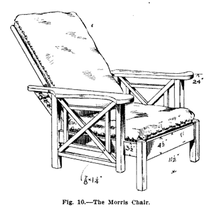 A Laid Back History of the Recliner by Meg Favreau MEL