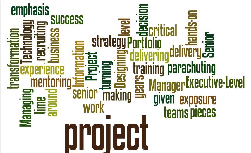 16 Things That a Good Project Manager Knows and Practices Regularly, by  ZilicusPM