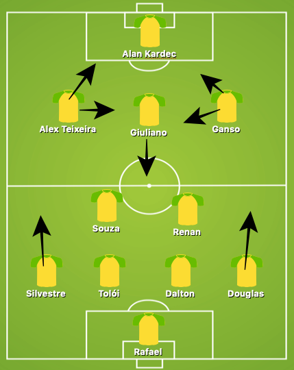 Ecuador's Box System and Ghana's Overloads — All the Best Tactics