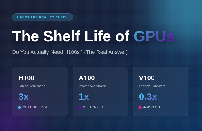 The Shelf Life of GPUs: Do You Actually Need H100s? (The Real Answer)