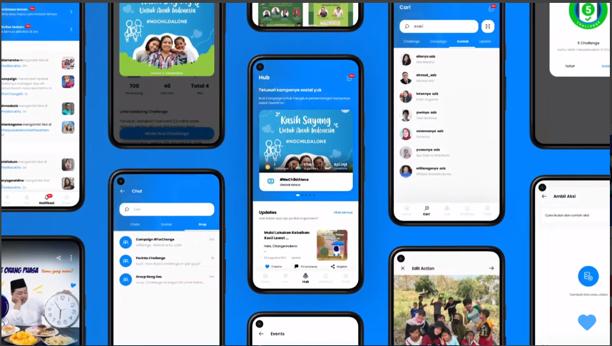 UI/UX Case Study : Gamification Experience on Campaign.com Application ...