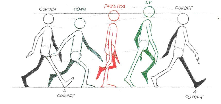 Obtained from: https://courses.cs.washington.edu/courses/cse459/16au/assignments/assignment_5/index.html
