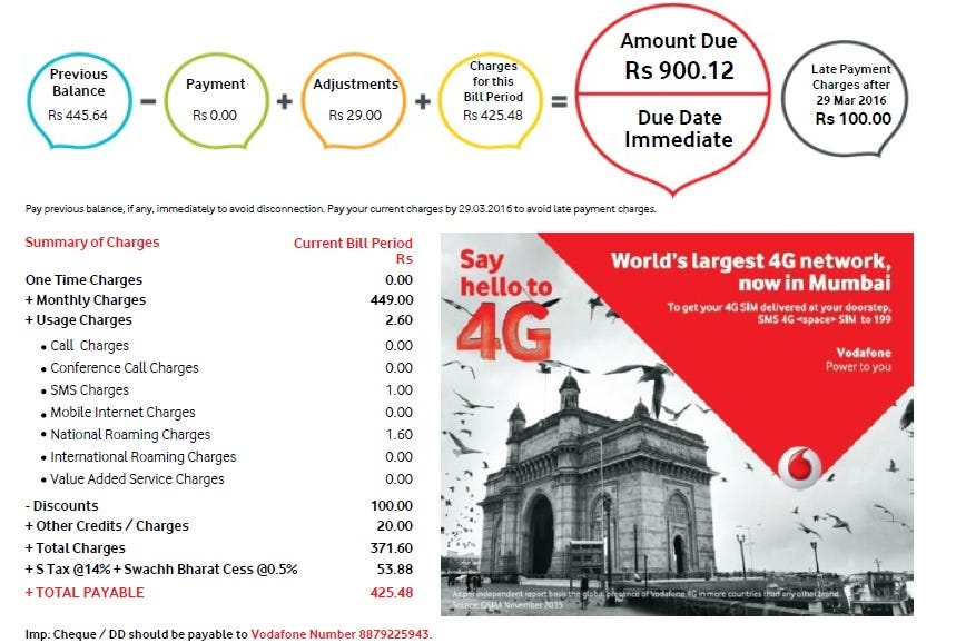 Why You Should Not Buy Vodafone Postpaid connection Ever? | by Anurag  Golipkar | Medium