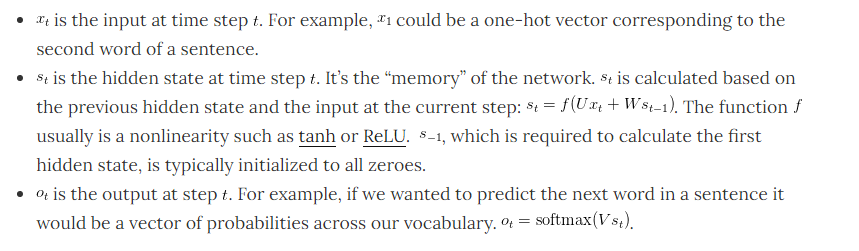 Steps involved In RNN
