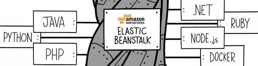 Configuring your Elastic Beanstalk App for SSL | by James Hamann | Medium