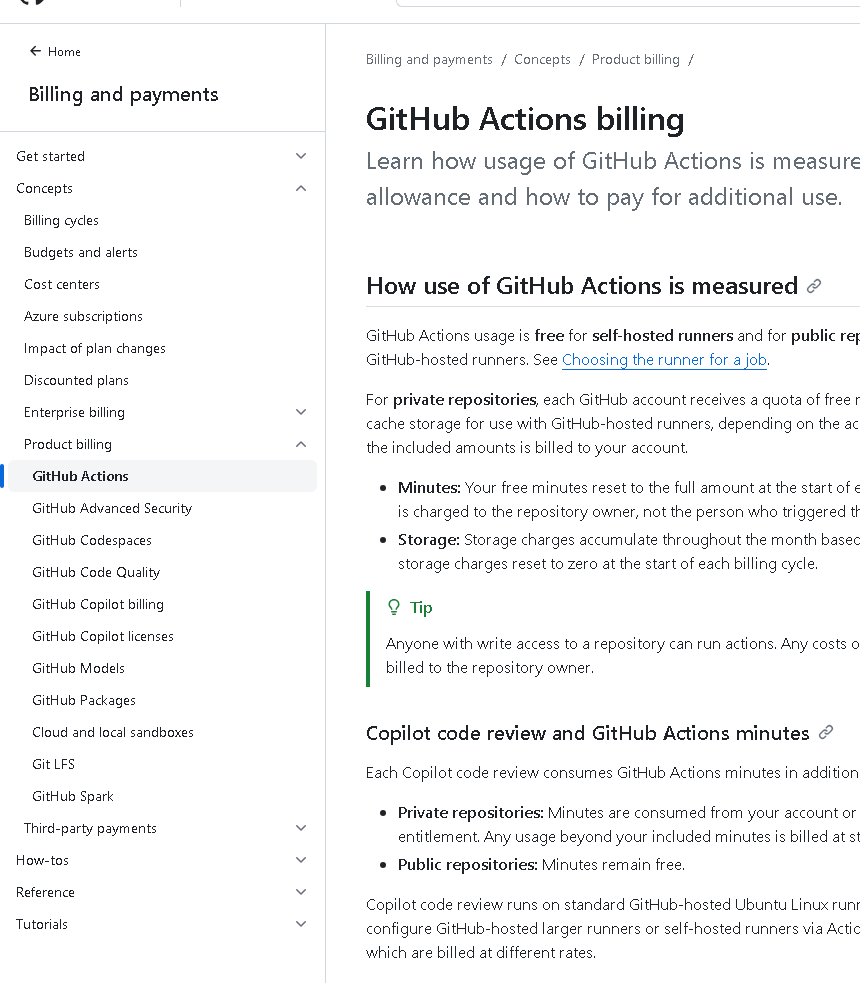 Figure 4. Proof of operating detail: The cited source, Actions billing docs, gives the article the implementation surface teams must design around. Source: GitHub