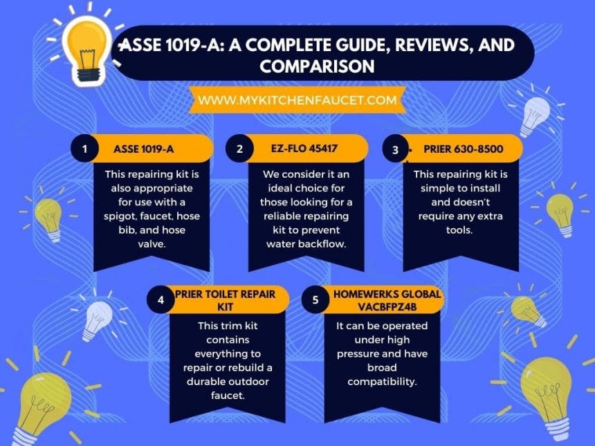 ASSE 1019A A complete guide, reviews, and comparison by