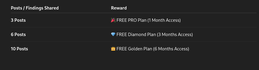 🚀 Unlock Free Access to xss0r — Your XSS Success Deserves a Reward!