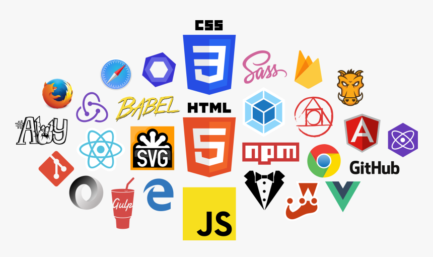Starting with Front-end Development as a beginner | by Tharindunirmala ...
