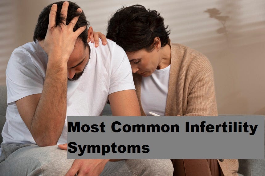 What Are the Most Common Infertility Symptoms? by SCI IVF Hospital