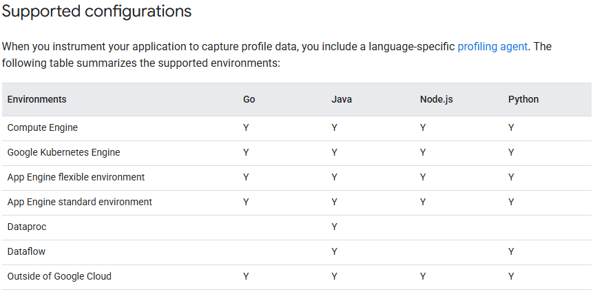 Yes! Cloud Run apps are supported in Cloud Profiler | by Marcos Manuel Ortega | Google Cloud – Community | Aug, 2025