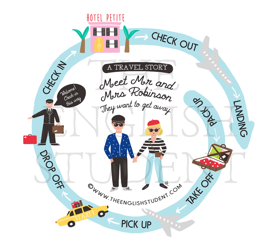 Play прошедшая форма глагола в английском. Travel 3 формы глагола. Глагол travel. Cure 3 формы глагола в английском. Фразовый глагол hit.