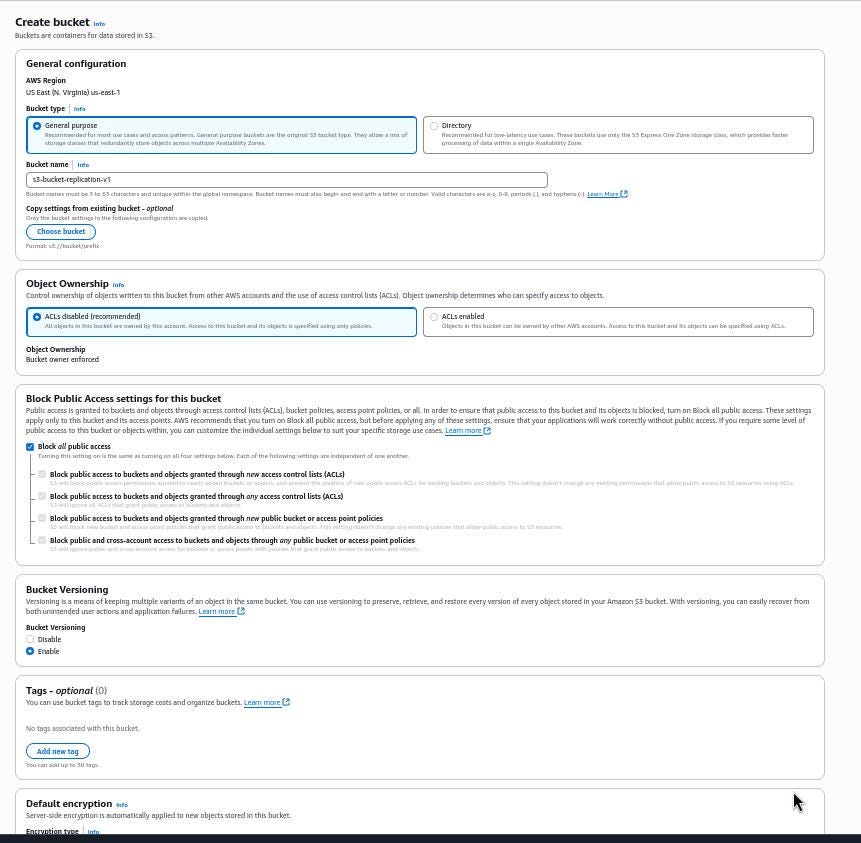AWS S3 Replication — SRR & CRR Explained