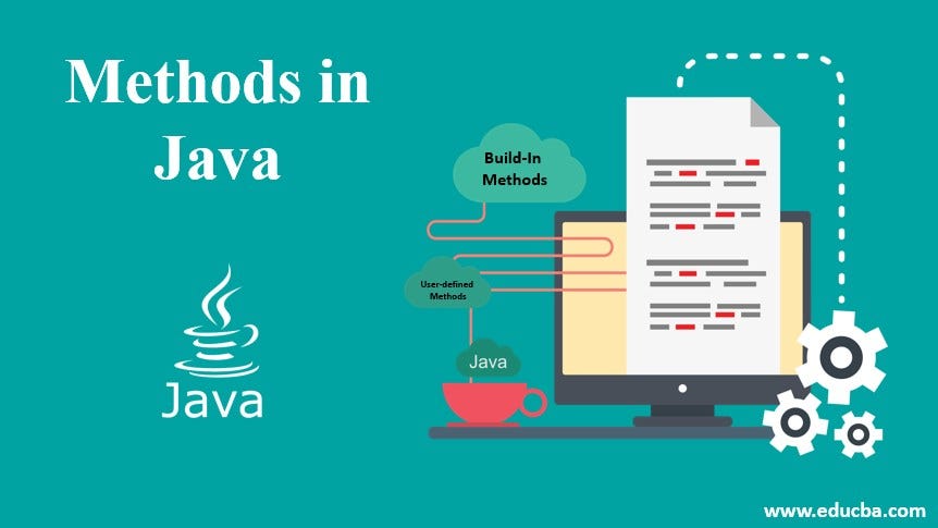 Javada Metodlar (Methods in Java) | by Rashid Alakbarov | Jul, 2023 ...