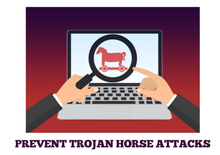 Trojan 2024 horse prevention
