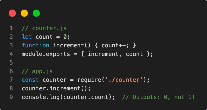 Understanding the Statefulness of JS Modules | by Mohsen Mahabadi | Medium