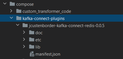 Kafka to Redis with Kafka-Connect: Sending Redis Key Events