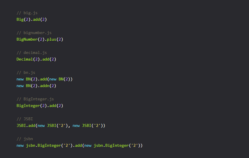 A Comparison of the BigNumber Libraries in JavaScript | by Protofire.io ...