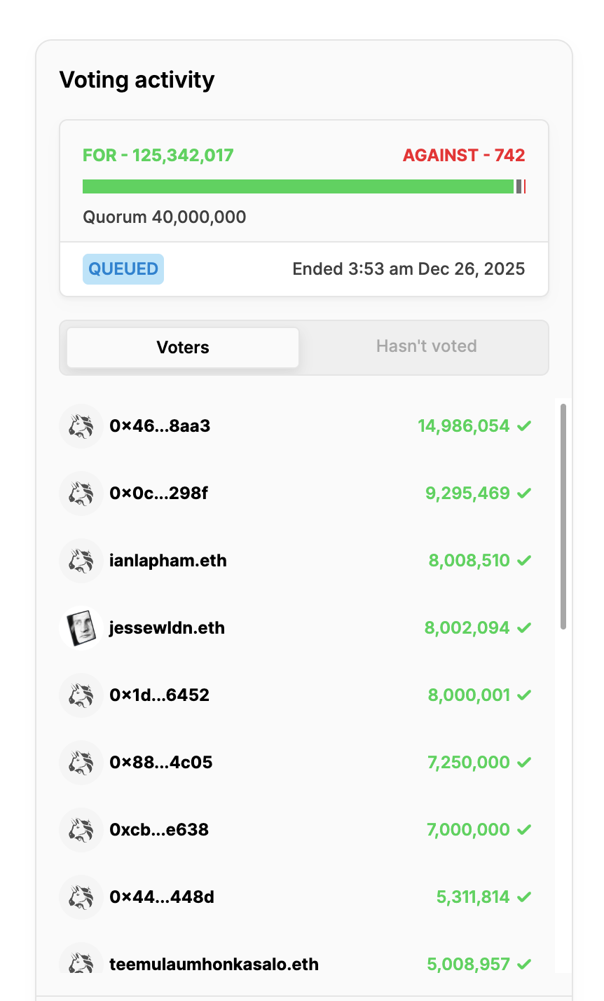 https://vote.uniswapfoundation.org/proposals/93