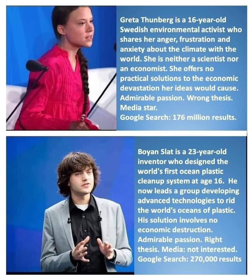 The Dichotomy Of Greta Thunberg and Boyan Slat by Goh Cheng Wei
