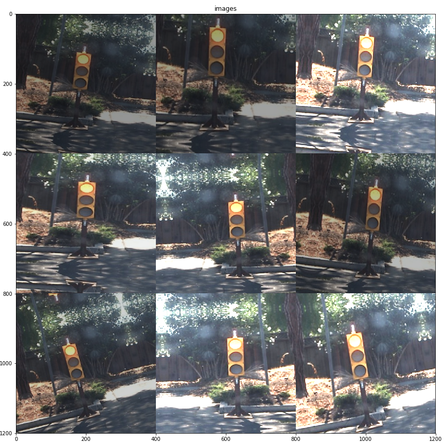 How to increase your small image dataset using Keras ImageDataGenerator ...