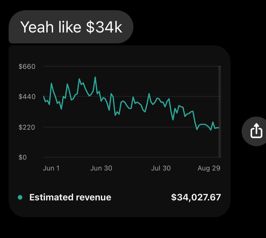 A Closer Look at Dave Nick’s Online Business Club review— Legit or