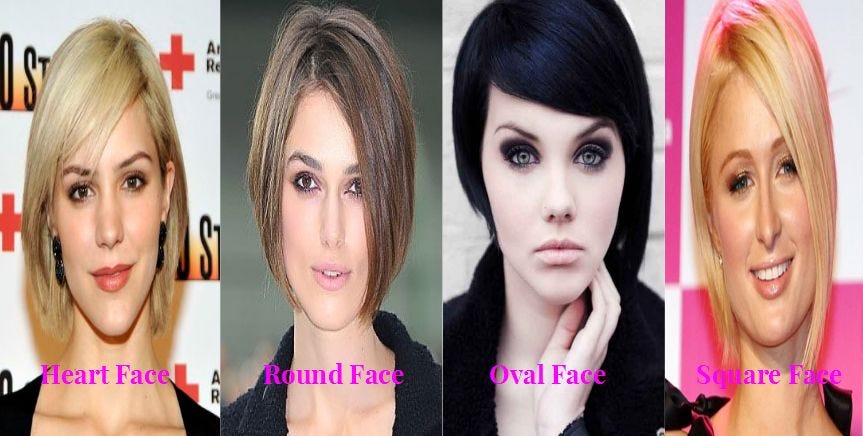 Your Face Shape and The Best Matching Wig | by Hair and Beauty Canada |  Medium