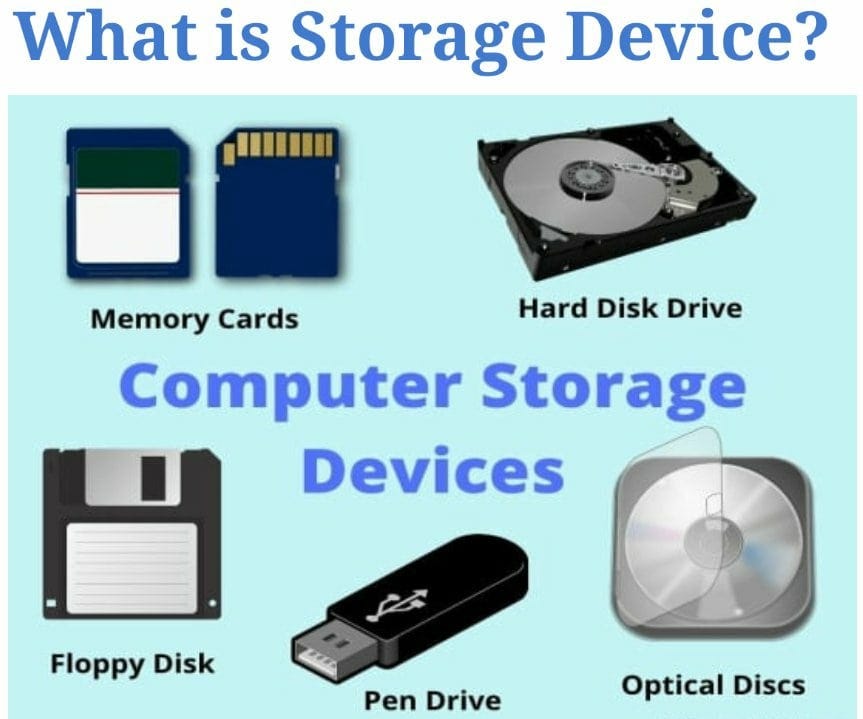 What are the 3 main types of computer storage devices?