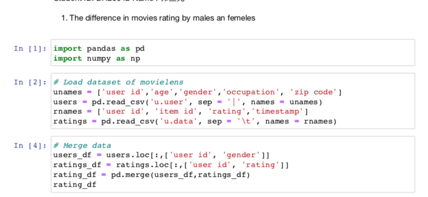 The difference in movies rating by males and females in python - Franck ...