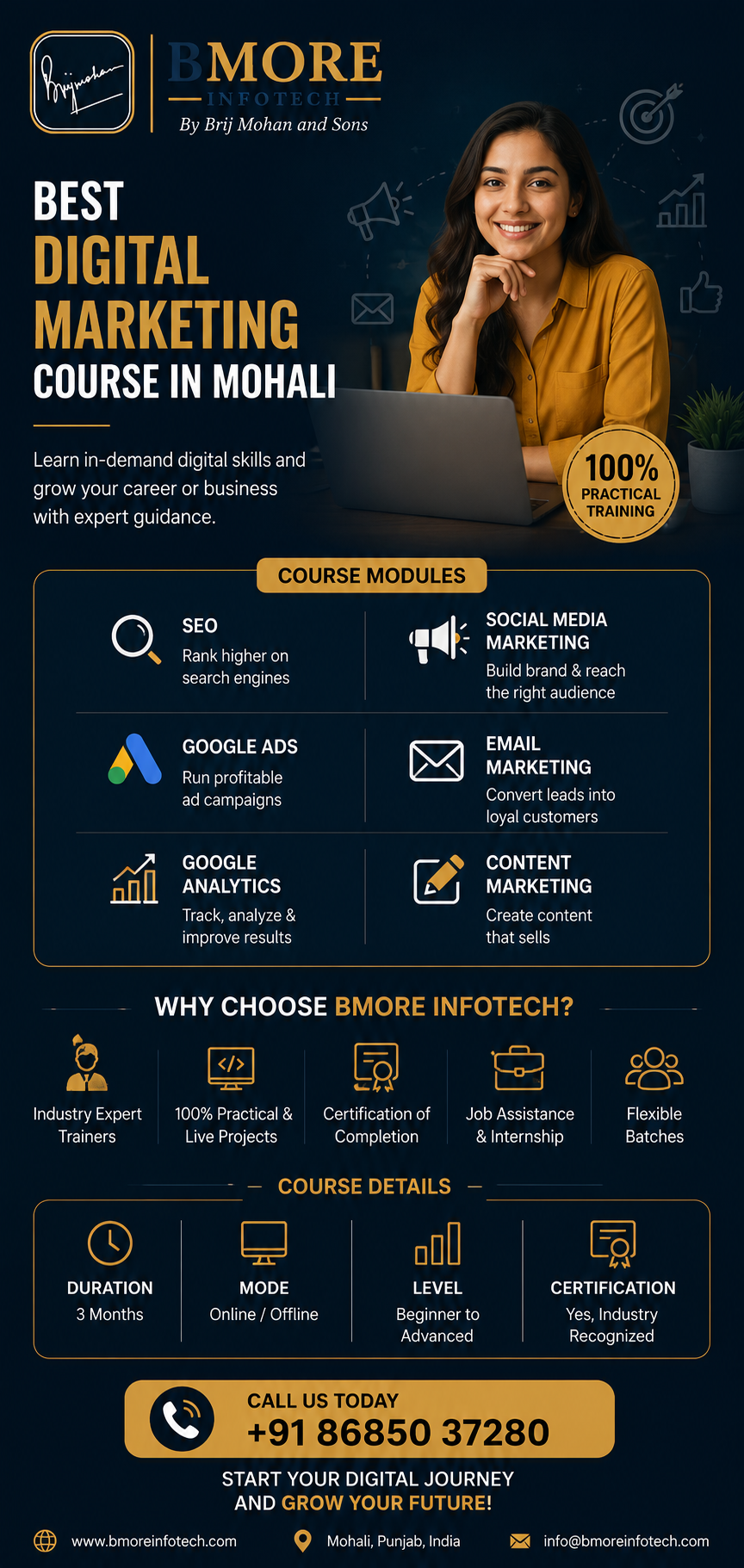 Master the Future: The Ultimate Guide to a Digital Marketing Course in Mohali with BMore Infotech