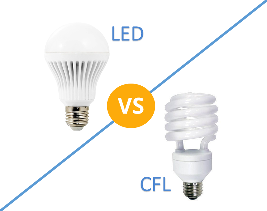 LEDs vs CFLs Making the Right Lighting Decision for Your Business by