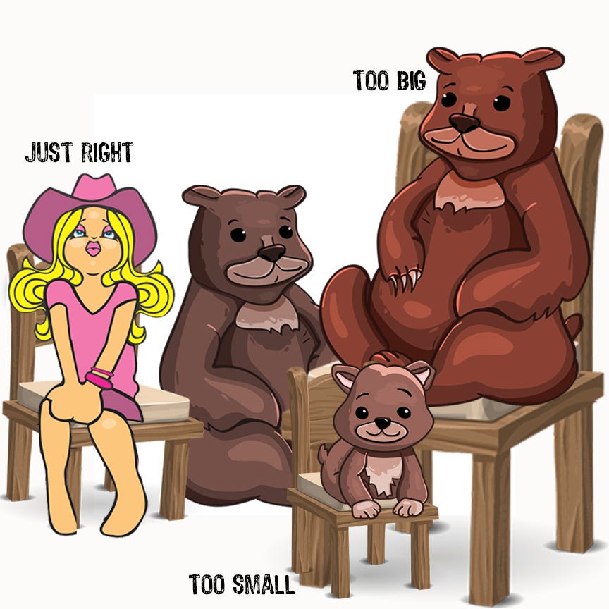 Is Your Goal the Right Size?. You Want to Be Like Goldilocks When…, by  Laura Orsini