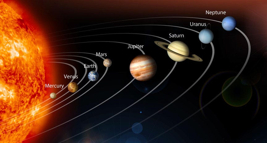 Which Planet or Moon Would You Colonize? | by Erik Engheim | Medium 