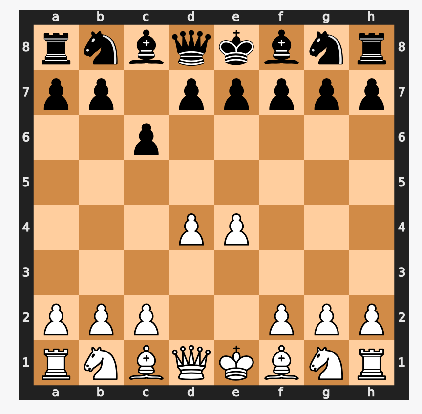 ChatGPT Plugin - Chess