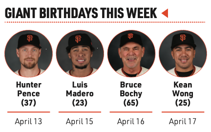 SFGiants Weekly: April 12–19. The Giants have created sfgiants.com/…, by San  Francisco Giants