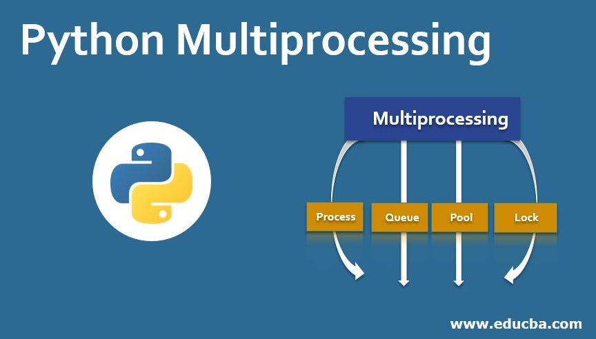 Python Multiprocessing and Core Utilization | by Jai Anand Girkar | Mar ...
