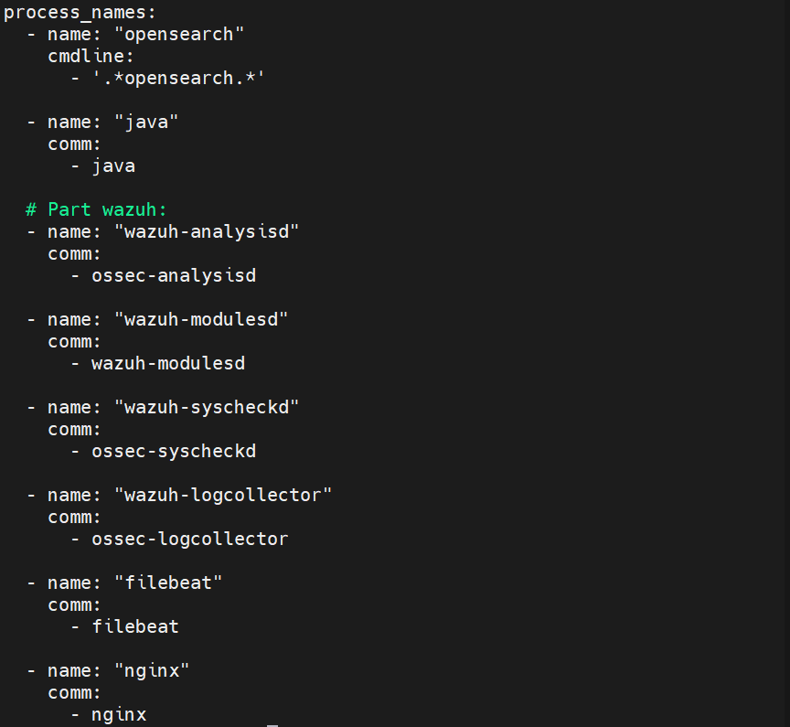 Solving the “CPU Spike Mystery”: Micro-Monitoring with Process Exporter and Node Exporter