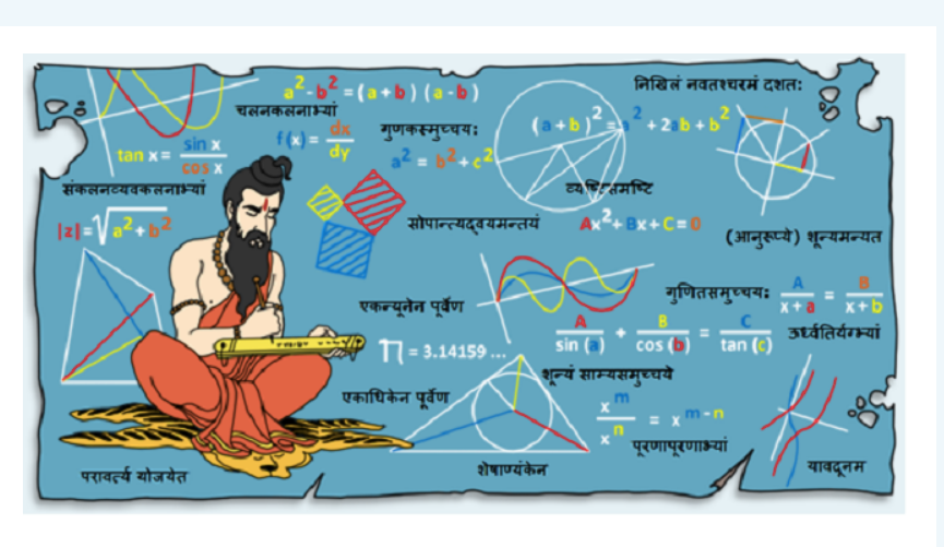 Essence Of Vedic Math. Father Of Vedic Maths And His… by Wizsutraa