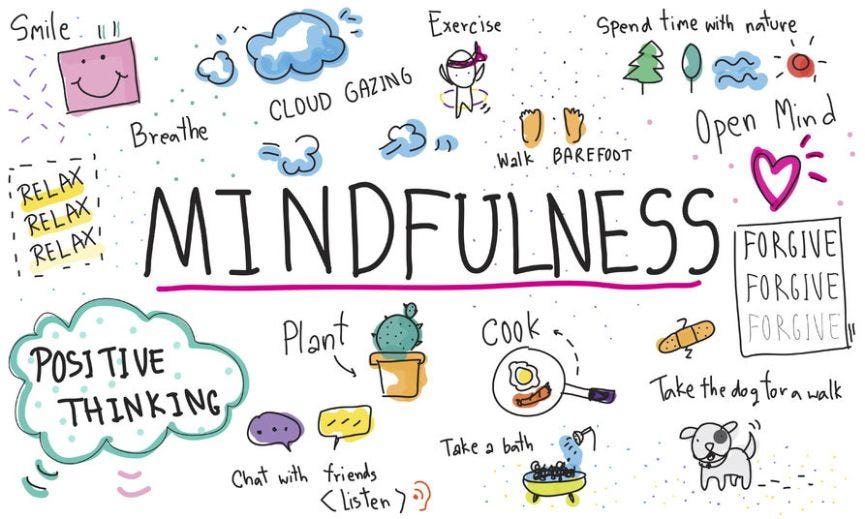 Embrace the power of daily mindfulness! 🌿 Engage in mindful movement, deep  breathing, reflection, and gratitude practices to cultivate