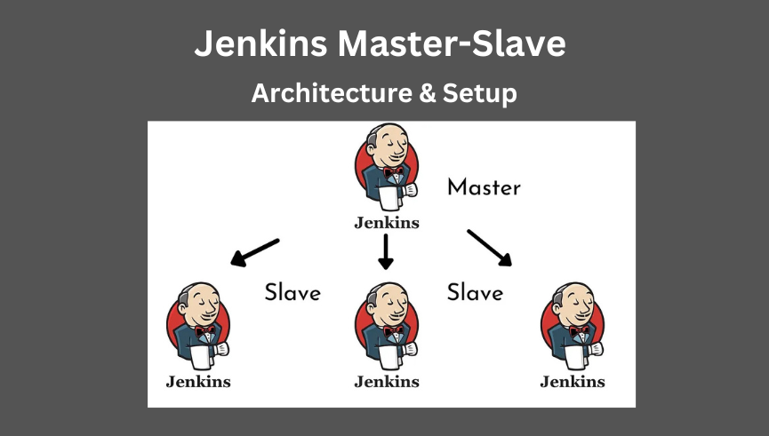 Ultimate DevOps Guide: Jenkins Master-Slave on AWS with Terraform ...