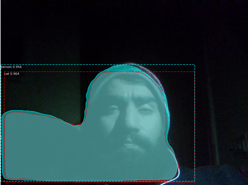 cam Object Detection with Mask RCNN on Google Colab by Emad Ehsan Towards Data Science