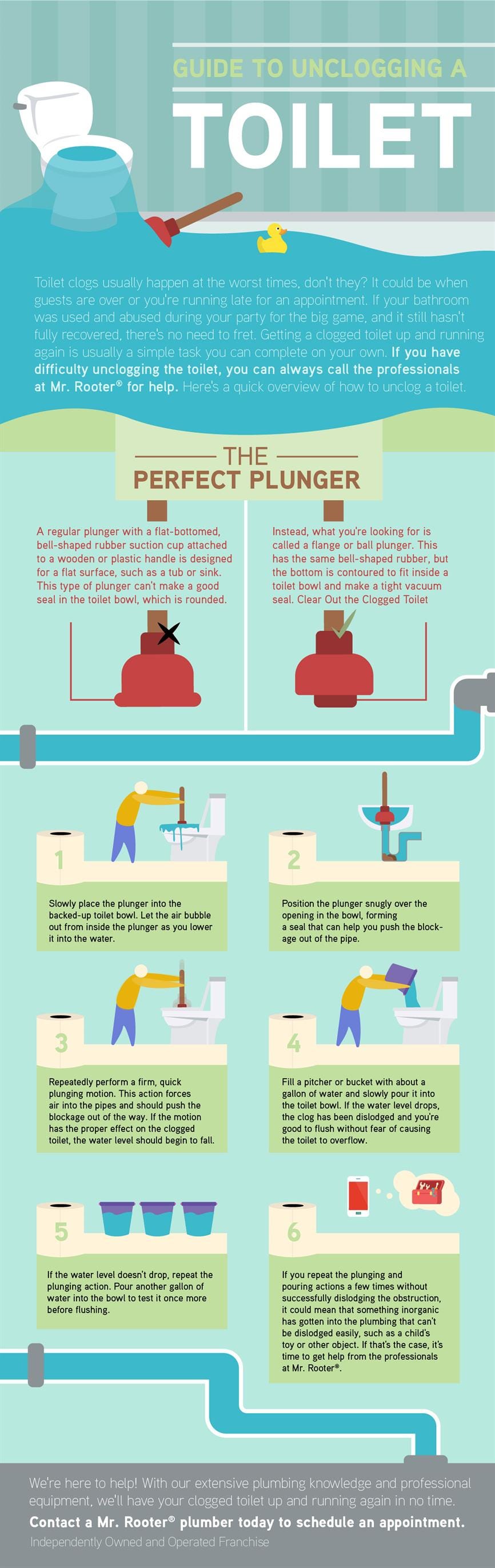 Guide to Unclogging a Toilet. Ever wonder about the best way to… by